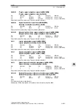 Предварительный просмотр 831 страницы Siemens SIMODRIVE 611 universal Function Manual
