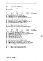 Предварительный просмотр 841 страницы Siemens SIMODRIVE 611 universal Function Manual