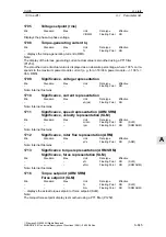 Предварительный просмотр 845 страницы Siemens SIMODRIVE 611 universal Function Manual