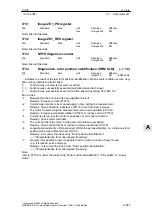 Предварительный просмотр 847 страницы Siemens SIMODRIVE 611 universal Function Manual