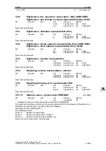 Предварительный просмотр 849 страницы Siemens SIMODRIVE 611 universal Function Manual