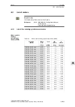 Предварительный просмотр 859 страницы Siemens SIMODRIVE 611 universal Function Manual