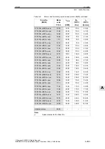 Предварительный просмотр 863 страницы Siemens SIMODRIVE 611 universal Function Manual