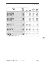 Предварительный просмотр 869 страницы Siemens SIMODRIVE 611 universal Function Manual