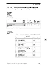 Предварительный просмотр 871 страницы Siemens SIMODRIVE 611 universal Function Manual