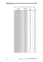 Предварительный просмотр 874 страницы Siemens SIMODRIVE 611 universal Function Manual