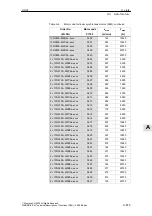 Предварительный просмотр 875 страницы Siemens SIMODRIVE 611 universal Function Manual