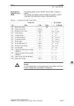 Предварительный просмотр 877 страницы Siemens SIMODRIVE 611 universal Function Manual