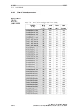 Предварительный просмотр 878 страницы Siemens SIMODRIVE 611 universal Function Manual