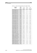 Предварительный просмотр 882 страницы Siemens SIMODRIVE 611 universal Function Manual