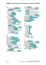 Предварительный просмотр 920 страницы Siemens SIMODRIVE 611 universal Function Manual
