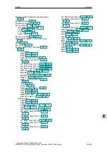 Предварительный просмотр 923 страницы Siemens SIMODRIVE 611 universal Function Manual