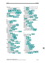 Предварительный просмотр 925 страницы Siemens SIMODRIVE 611 universal Function Manual