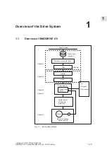 Предварительный просмотр 26 страницы Siemens Simodrive 611 Configuration Manual