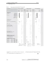 Предварительный просмотр 41 страницы Siemens Simodrive 611 Configuration Manual