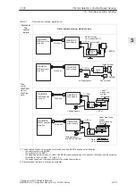 Предварительный просмотр 80 страницы Siemens Simodrive 611 Configuration Manual