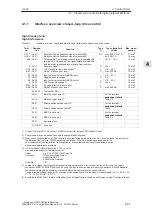 Предварительный просмотр 88 страницы Siemens Simodrive 611 Configuration Manual