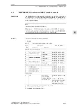 Предварительный просмотр 92 страницы Siemens Simodrive 611 Configuration Manual