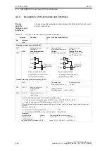 Предварительный просмотр 99 страницы Siemens Simodrive 611 Configuration Manual