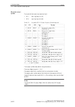 Предварительный просмотр 109 страницы Siemens Simodrive 611 Configuration Manual