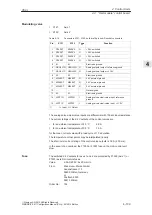 Предварительный просмотр 110 страницы Siemens Simodrive 611 Configuration Manual