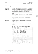 Предварительный просмотр 116 страницы Siemens Simodrive 611 Configuration Manual