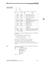 Предварительный просмотр 118 страницы Siemens Simodrive 611 Configuration Manual