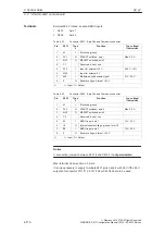 Предварительный просмотр 119 страницы Siemens Simodrive 611 Configuration Manual