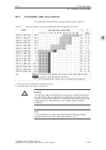 Предварительный просмотр 138 страницы Siemens Simodrive 611 Configuration Manual