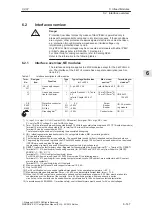 Предварительный просмотр 148 страницы Siemens Simodrive 611 Configuration Manual