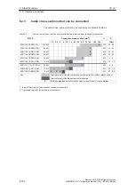 Предварительный просмотр 153 страницы Siemens Simodrive 611 Configuration Manual