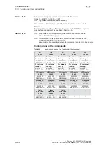 Предварительный просмотр 165 страницы Siemens Simodrive 611 Configuration Manual