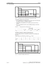 Предварительный просмотр 171 страницы Siemens Simodrive 611 Configuration Manual