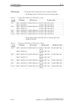 Предварительный просмотр 177 страницы Siemens Simodrive 611 Configuration Manual