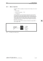 Предварительный просмотр 182 страницы Siemens Simodrive 611 Configuration Manual