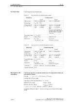 Предварительный просмотр 187 страницы Siemens Simodrive 611 Configuration Manual