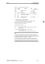 Предварительный просмотр 194 страницы Siemens Simodrive 611 Configuration Manual