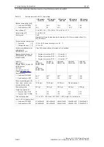 Предварительный просмотр 223 страницы Siemens Simodrive 611 Configuration Manual