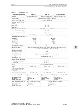 Предварительный просмотр 324 страницы Siemens Simodrive 611 Configuration Manual