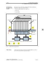 Предварительный просмотр 344 страницы Siemens Simodrive 611 Configuration Manual