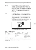 Предварительный просмотр 350 страницы Siemens Simodrive 611 Configuration Manual