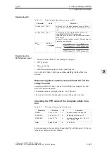 Предварительный просмотр 368 страницы Siemens Simodrive 611 Configuration Manual