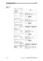 Предварительный просмотр 371 страницы Siemens Simodrive 611 Configuration Manual