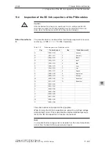 Предварительный просмотр 388 страницы Siemens Simodrive 611 Configuration Manual