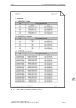 Предварительный просмотр 470 страницы Siemens Simodrive 611 Configuration Manual