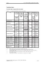 Предварительный просмотр 25 страницы Siemens SIMODRIVE 611A Installation And Planning Manual