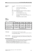 Предварительный просмотр 27 страницы Siemens SIMODRIVE 611A Installation And Planning Manual