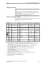 Предварительный просмотр 35 страницы Siemens SIMODRIVE 611A Installation And Planning Manual