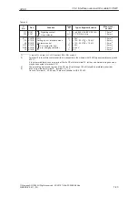 Предварительный просмотр 43 страницы Siemens SIMODRIVE 611A Installation And Planning Manual