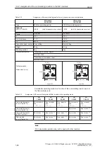 Предварительный просмотр 46 страницы Siemens SIMODRIVE 611A Installation And Planning Manual